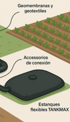 TUBERÍA DE HDPE Y TANKMAX